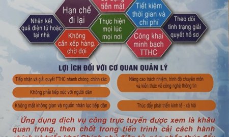 BÀI TUYÊN TRUYỀN DỊCH VỤ CÔNG TRỰC TUYẾN