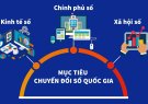 Mục tiêu chuyển đổi số quốc gia